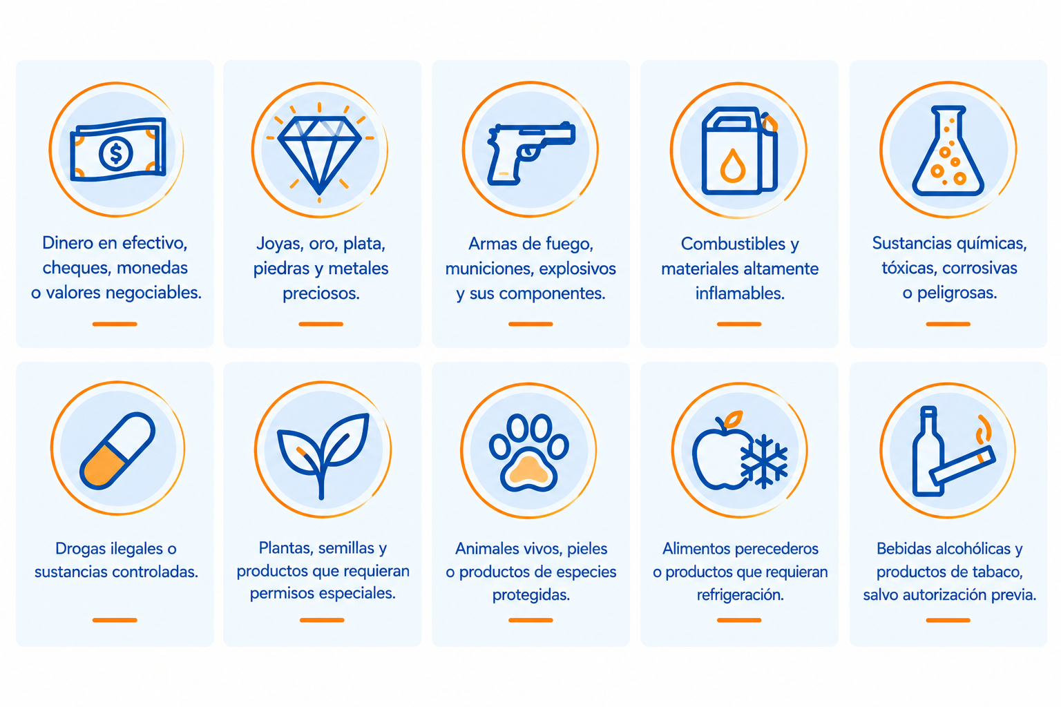 Artículos prohibidos o restringidos para envíos internacionales con Globalenvia